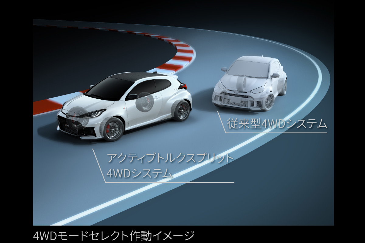 ヤリスカップカー用Fストラット左右 小賢しい