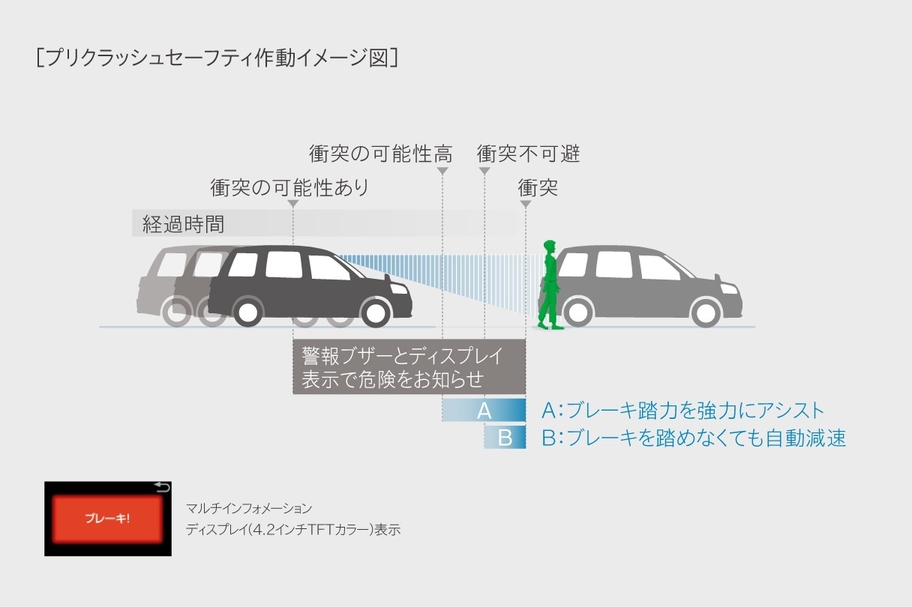 jpntaxi_safety_img02