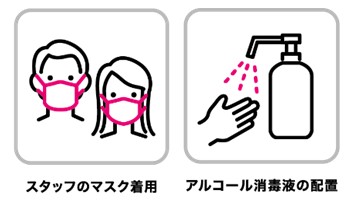 コロナ